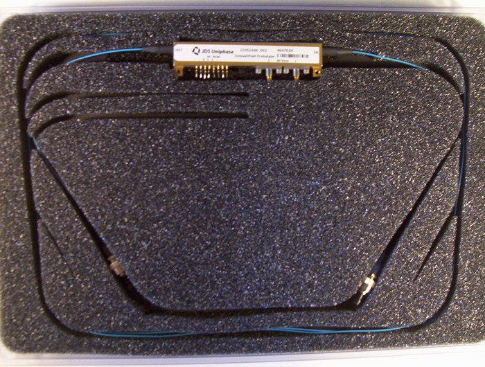 > Optical Modulators > 1545nm optical intensity